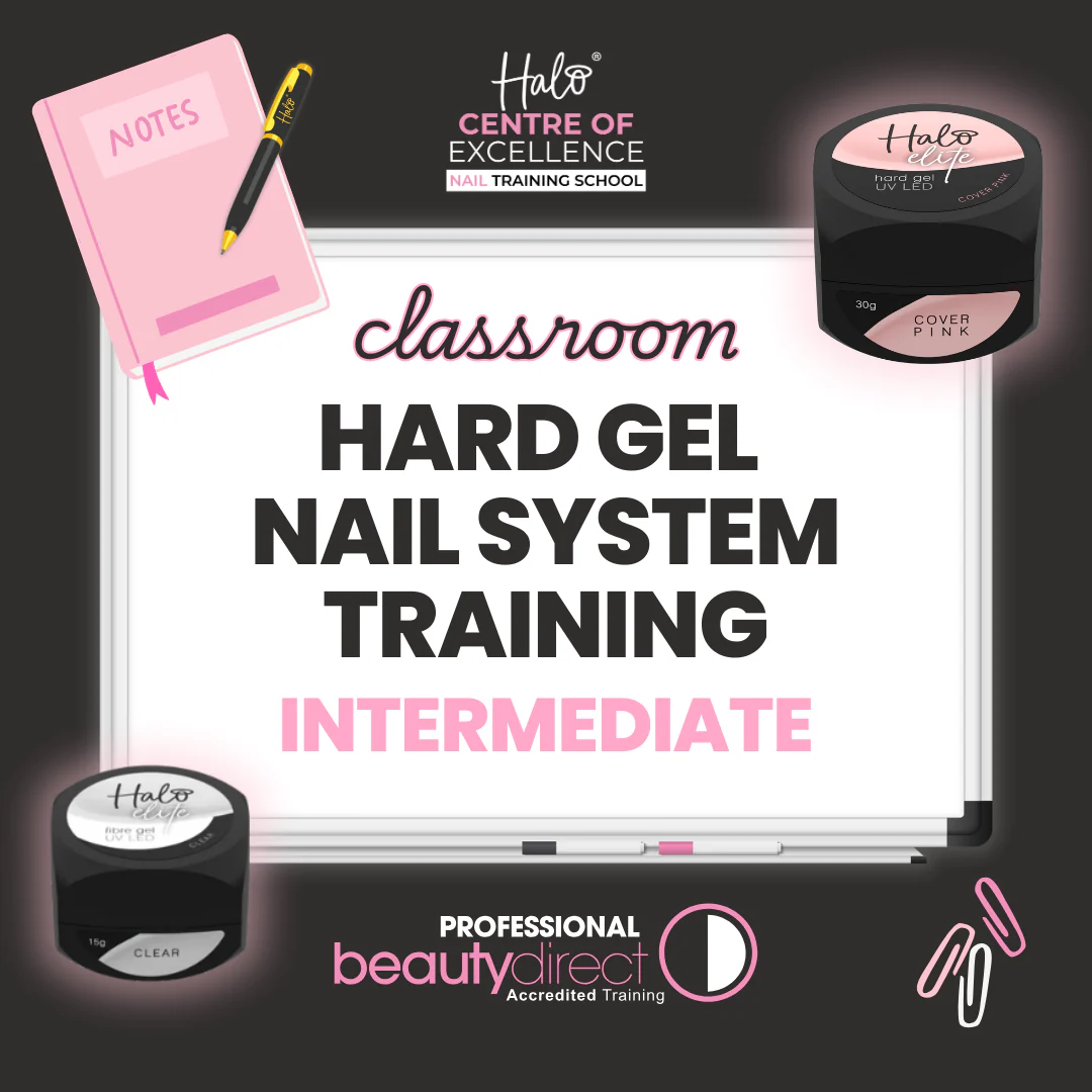 Featured Training Courses